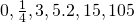 0,\frac{1}{4},3,5.2,15,105