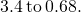 \phantom{\rule{0.2em}{0ex}}3.4\phantom{\rule{0.2em}{0ex}}\text{to}\phantom{\rule{0.2em}{0ex}}0.68.