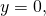 y=0,