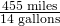 \frac{\text{455 miles}}{\text{14 gallons}}