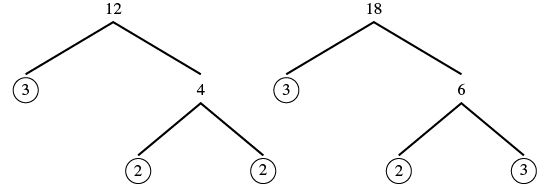 Add And Subtract Fractions With Different Denominators Prealgebra