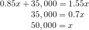 Rendered by QuickLaTeX.com \begin{array}{c}0.85x+35,000=1.55x\\ \text{\hspace{0.17em}}\text{\hspace{0.17em}}\text{\hspace{0.17em}}\text{\hspace{0.17em}}\text{\hspace{0.17em}}\text{\hspace{0.17em}}\text{\hspace{0.17em}}\text{\hspace{0.17em}}\text{\hspace{0.17em}}\text{\hspace{0.17em}}\text{\hspace{0.17em}}\text{\hspace{0.17em}}\text{\hspace{0.17em}}\text{\hspace{0.17em}}\text{\hspace{0.17em}}\text{\hspace{0.17em}}\text{\hspace{0.17em}}\text{\hspace{0.17em}}35,000=0.7x\\ \text{\hspace{0.17em}}\text{\hspace{0.17em}}\text{\hspace{0.17em}}\text{\hspace{0.17em}}\text{\hspace{0.17em}}\text{\hspace{0.17em}}\text{\hspace{0.17em}}\text{\hspace{0.17em}}\text{\hspace{0.17em}}\text{\hspace{0.17em}}50,000=x\end{array}