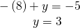 Rendered by QuickLaTeX.com \begin{array}{l}-\left(8\right)+y=-5\hfill \\ \text{\hspace{0.17em}}\text{\hspace{0.17em}}\text{\hspace{0.17em}}\text{\hspace{0.17em}}\text{\hspace{0.17em}}\text{\hspace{0.17em}}\text{\hspace{0.17em}}\text{\hspace{0.17em}}\text{\hspace{0.17em}}\text{\hspace{0.17em}}\text{\hspace{0.17em}}\text{\hspace{0.17em}}\text{\hspace{0.17em}}\text{\hspace{0.17em}}\text{ }y=3\hfill \end{array}