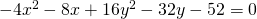 -4{x}^{2}-8x+16{y}^{2}-32y-52=0