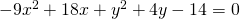 -9{x}^{2}+18x+{y}^{2}+4y-14=0