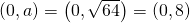 \text{\hspace{0.17em}}\left(0,±a\right)=\left(0,±\sqrt{64}\right)=\left(0,±8\right)