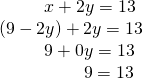 Rendered by QuickLaTeX.com \begin{array}{l}\text{\hspace{0.17em}}\text{\hspace{0.17em}}\text{\hspace{0.17em}}\text{\hspace{0.17em}}\text{\hspace{0.17em}}\text{\hspace{0.17em}}\text{\hspace{0.17em}}\text{\hspace{0.17em}}\text{\hspace{0.17em}}\text{\hspace{0.17em}}\text{\hspace{0.17em}}\text{\hspace{0.17em}}\text{\hspace{0.17em}}\text{\hspace{0.17em}}\text{\hspace{0.17em}}\text{\hspace{0.17em}}\text{\hspace{0.17em}}x+2y=13\hfill \\ \text{\hspace{0.17em}}\left(9-2y\right)+2y=13\hfill \\ \text{\hspace{0.17em}}\text{\hspace{0.17em}}\text{\hspace{0.17em}}\text{\hspace{0.17em}}\text{\hspace{0.17em}}\text{\hspace{0.17em}}\text{\hspace{0.17em}}\text{\hspace{0.17em}}\text{\hspace{0.17em}}\text{\hspace{0.17em}}\text{\hspace{0.17em}}\text{\hspace{0.17em}}\text{\hspace{0.17em}}\text{\hspace{0.17em}}\text{\hspace{0.17em}}\text{\hspace{0.17em}}\text{\hspace{0.17em}}9+0y=13\hfill \\ \text{\hspace{0.17em}}\text{\hspace{0.17em}}\text{\hspace{0.17em}}\text{\hspace{0.17em}}\text{\hspace{0.17em}}\text{\hspace{0.17em}}\text{\hspace{0.17em}}\text{\hspace{0.17em}}\text{\hspace{0.17em}}\text{\hspace{0.17em}}\text{\hspace{0.17em}}\text{\hspace{0.17em}}\text{\hspace{0.17em}}\text{\hspace{0.17em}}\text{\hspace{0.17em}}\text{\hspace{0.17em}}\text{\hspace{0.17em}}\text{\hspace{0.17em}}\text{\hspace{0.17em}}\text{\hspace{0.17em}}\text{\hspace{0.17em}}\text{\hspace{0.17em}}\text{\hspace{0.17em}}\text{\hspace{0.17em}}\text{\hspace{0.17em}}\text{\hspace{0.17em}}\text{\hspace{0.17em}}\text{\hspace{0.17em}}\text{\hspace{0.17em}}\text{\hspace{0.17em}}9=13\hfill \end{array}