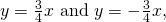 \text{ }y=\frac{3}{4}x\text{ and }y=-\frac{3}{4}x,