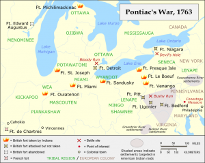 A map showing the location of forts and battles in Pontiac's War.