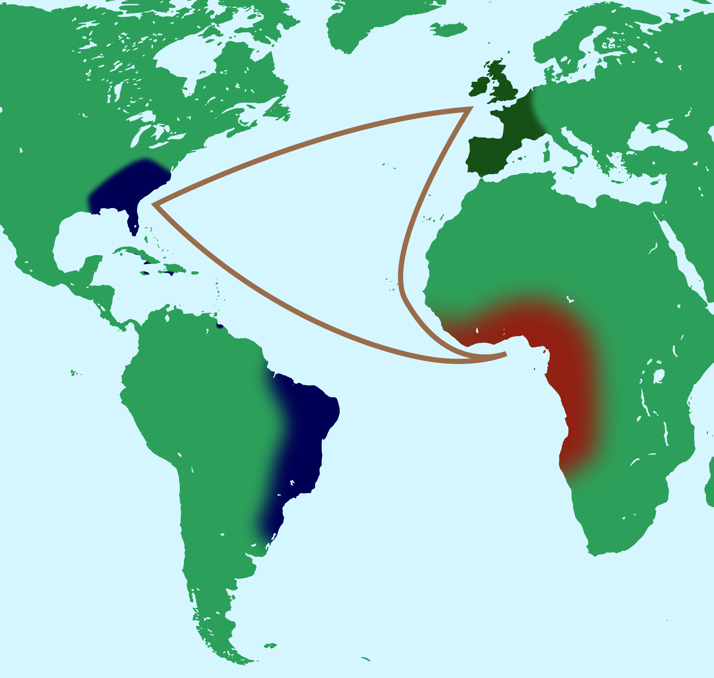 A trade route from west Africa; to eastern South America, the Caribbean, and the southeastern United States; to Europe.