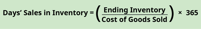 Days' sales in inventory equals ending inventory divided by cost of goods sold, times 365.