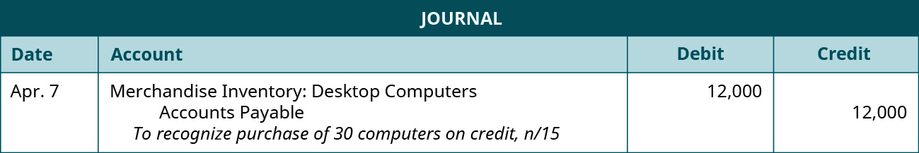 A journal entry shows a debit to Merchandise Inventory: Desktop Computers for $12,000 and credit to Accounts Payable for $12,000 with the note “to recognize purchase of 30 computers on credit, n / 15.”