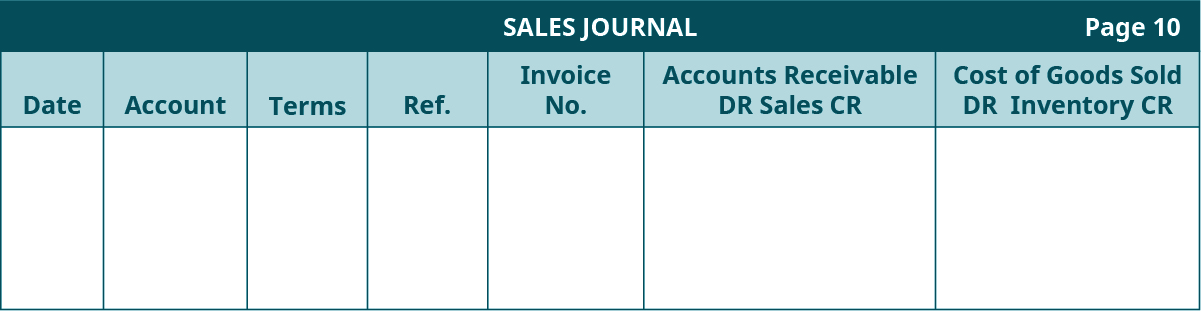 Sales Journal template, page 10. Seven columns, labeled left to right: Date, Account, Terms, Reference, Invoice Number, Accounts Receivable Debit Sales Credit, Cost of Goods Sold Debit Inventory Credit.