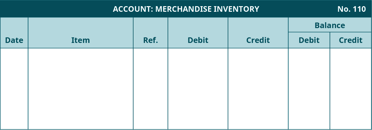 Account Receivable Ledger Template from opentextbc.ca