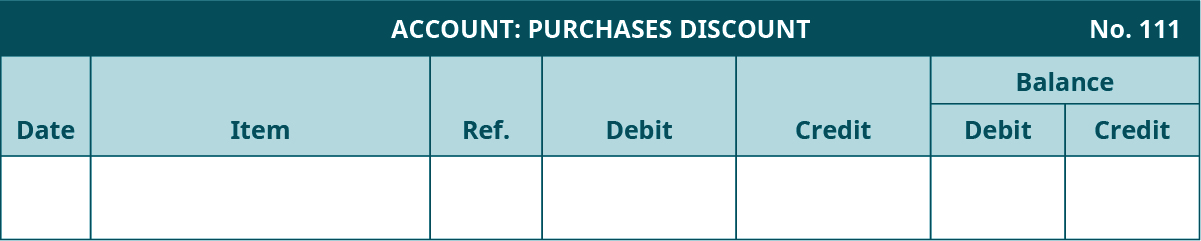 General Ledger template. Purchases Discount Account, Number 111. Seven columns, labeled left to right: Date, Item, Reference, Debit, Credit. The last two columns are headed Balance: Debit, Credit.