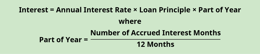 Formula: Interest equals Annual interest rate times loan principle times part of year where Part of year equals Number of accrued interest months divided by12 months.