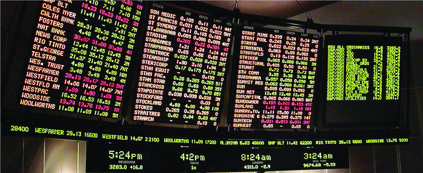 A picture of a large electronic stock exchange board.