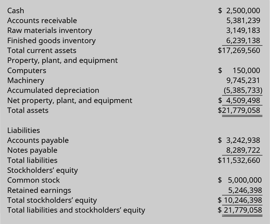 flexible expenses vs periodic