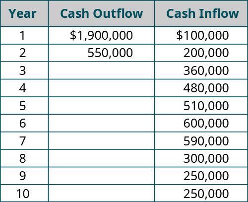 payday loans quick cash