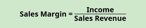 Sales Margin equals Income divided by Sales Revenue.
