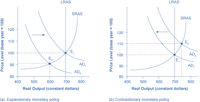 quantitative equity portfolio management