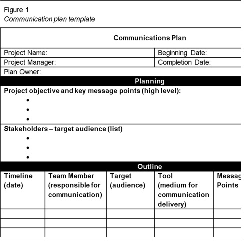 communication plan project management template