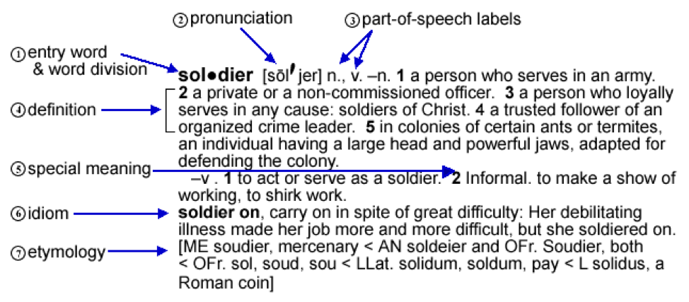 Conclusion Conclusion 34 Back - validators.team.create.error.acronym length max brawl stars