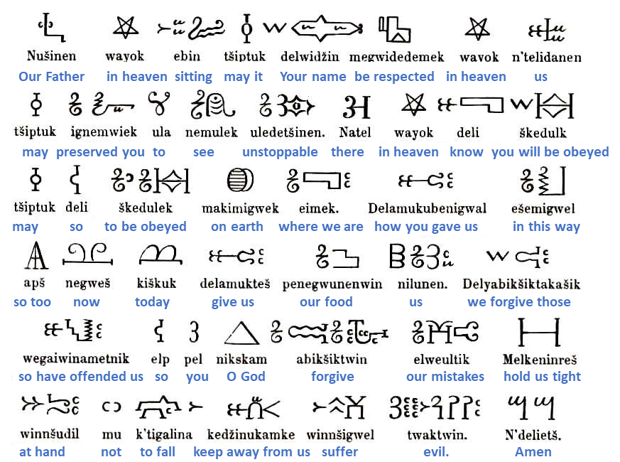 A visual image of the Lord’s Prayer using Mi’kmaw hieroglyphs created by missionaries in 1880, along with its spelling and english translation.