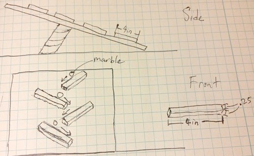 A drawing of a ramp that marbles will be rolled down. The drawing shows two different angles.