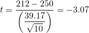 \[t=\dfrac{212-250}{\left(\dfrac{39.17}{\sqrt{10}}\right)}=-3.07\]