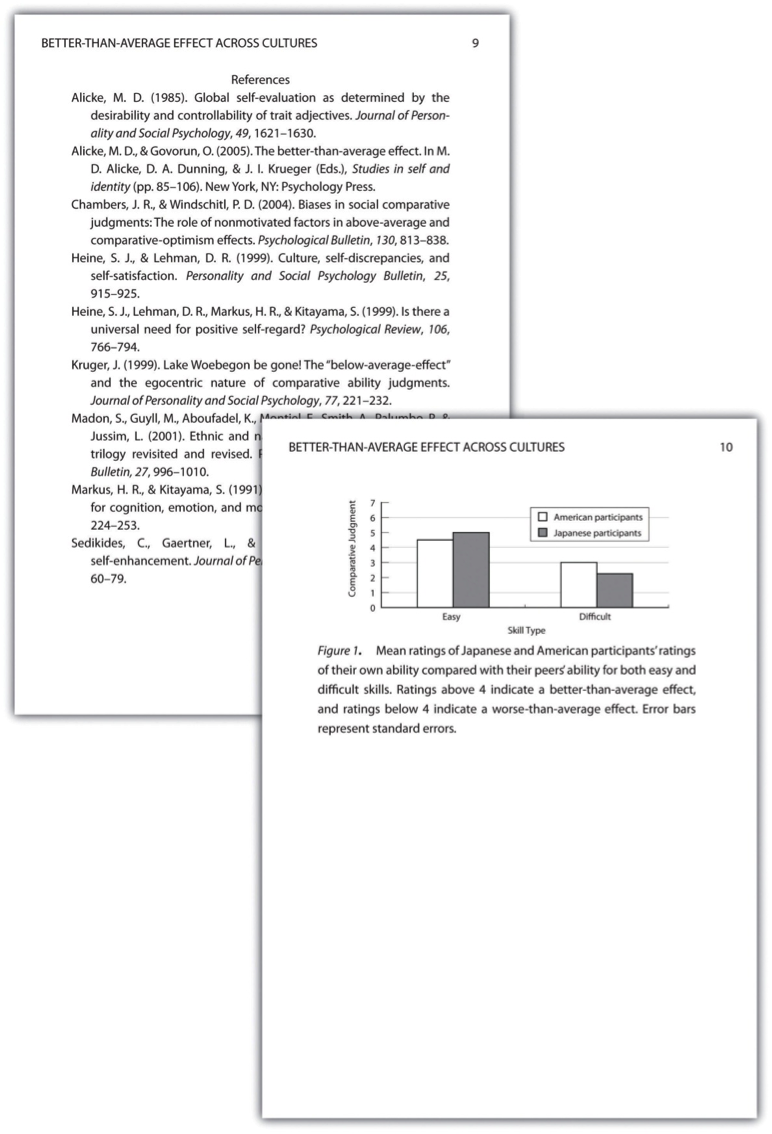 Apa research paper figures