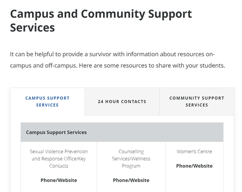 screenshot of campus and community support services