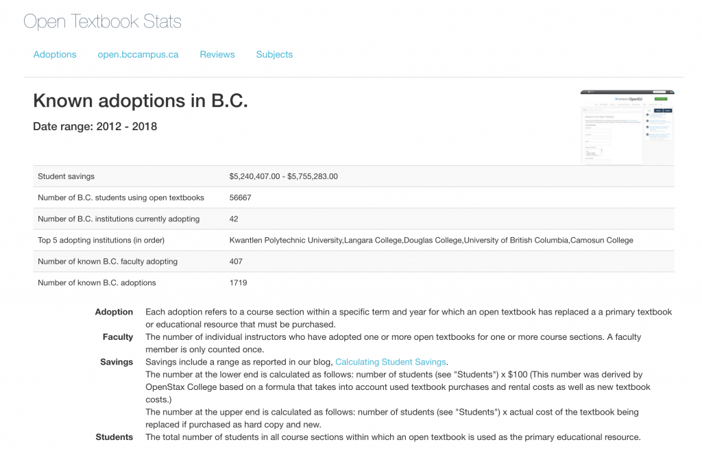 The BCcampus Open Textbook Stats page. Long description available.