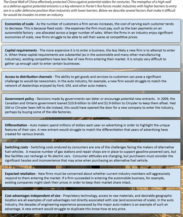 five forces analysis of supermarket industry