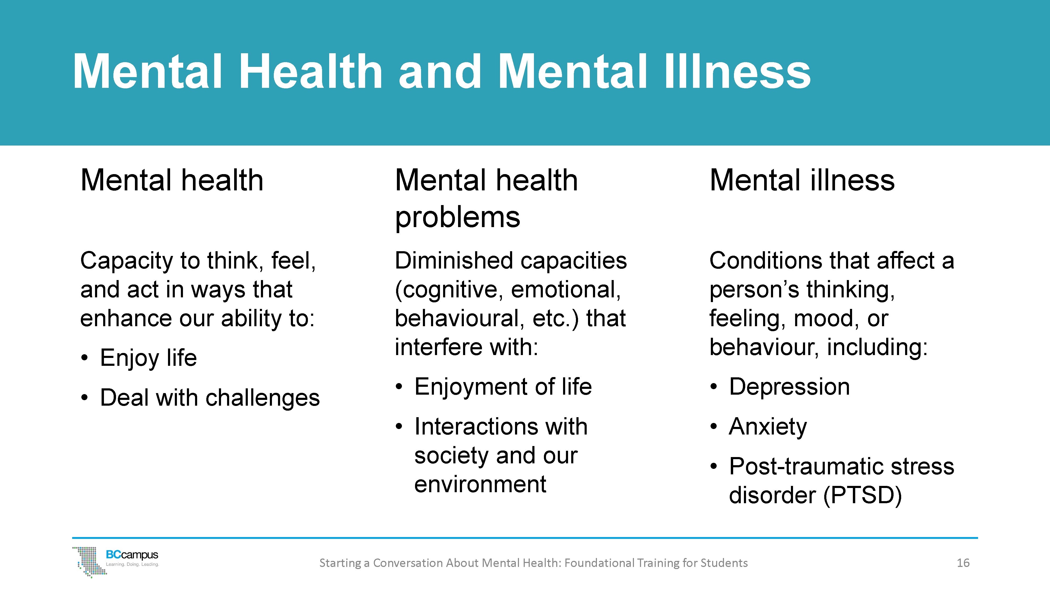 what-is-mental-health-and-why-is-it-important-visit-mhp