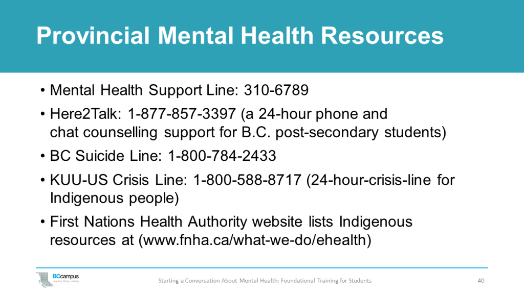 7. Helping Other Students – Starting A Conversation About Mental Health ...