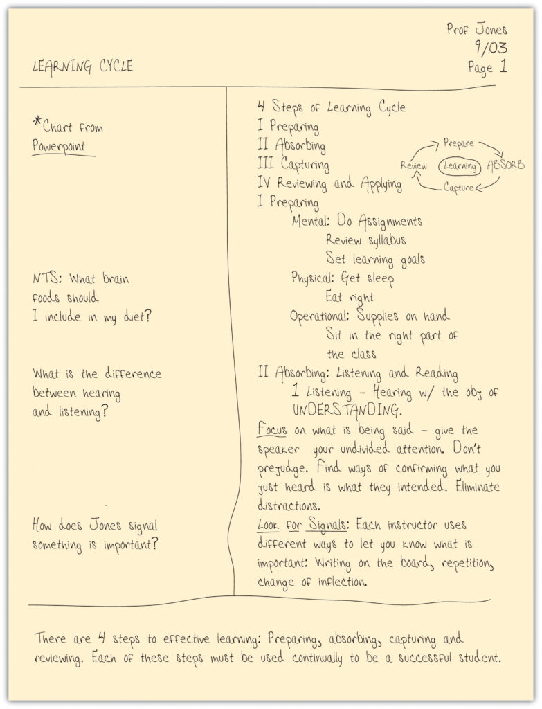 An example of the Cornell method of note-taking.