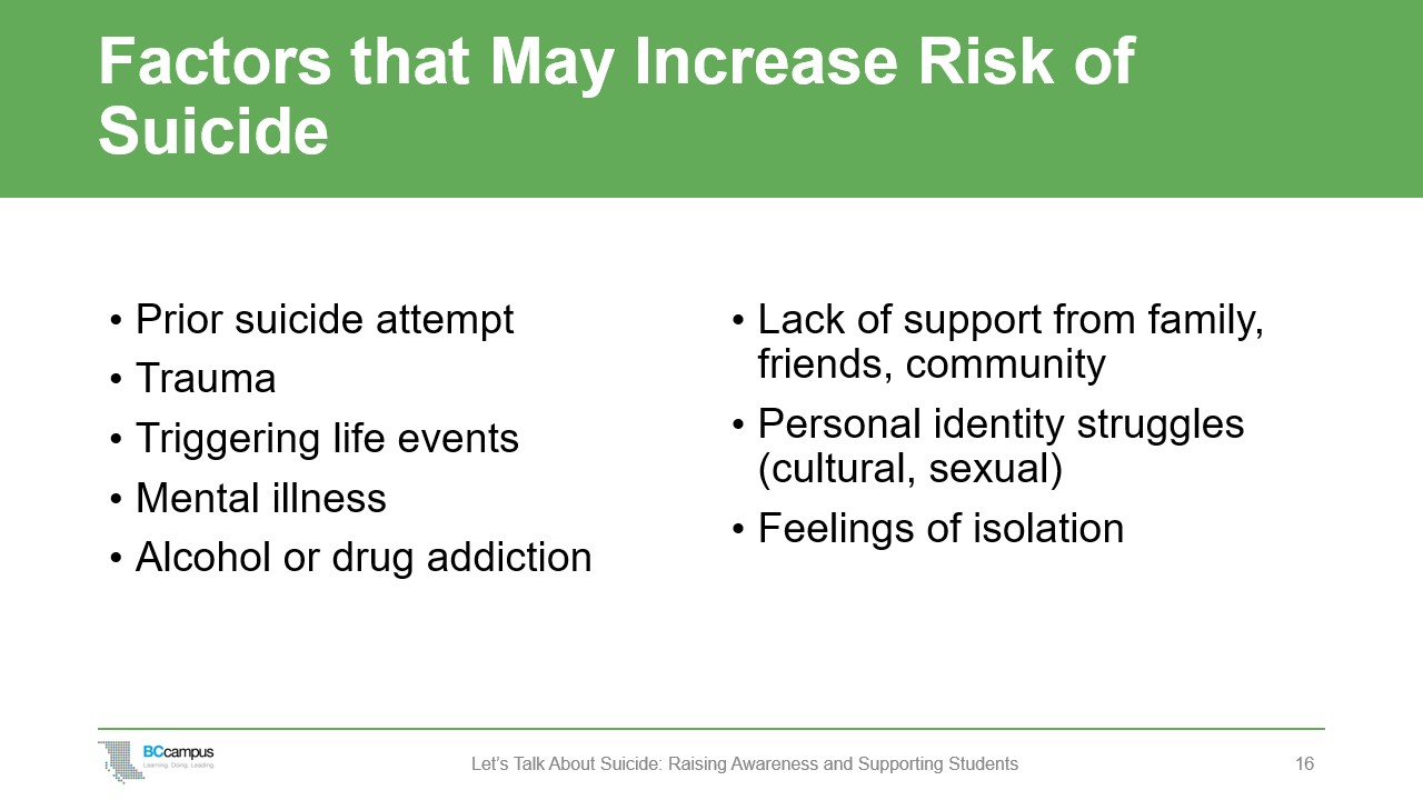 slide: Factors that may increase risk of suicide