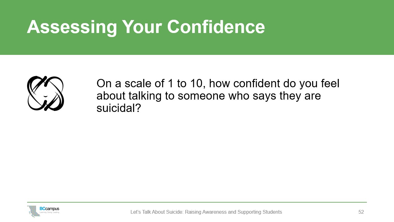 slide: assessing your confidence