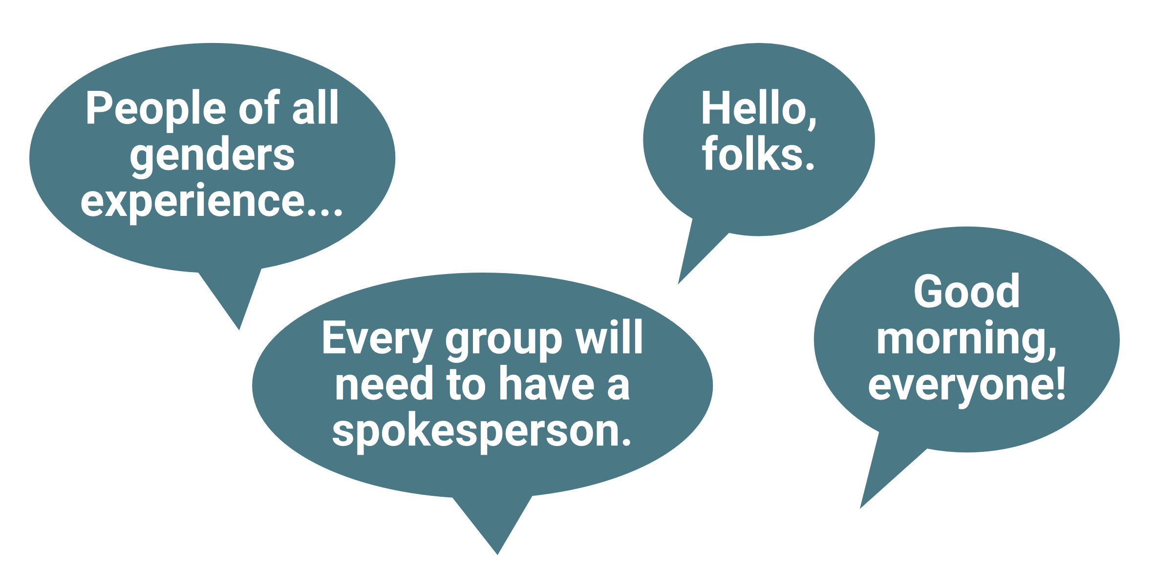 Speech bubbles with different greetings: People of all genders experience; hello folks; every group will need to have a spokesperson; good morning everyone.