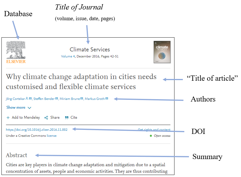 An academic article will have information about the database, title, volume, issue, date, pages, authors, doi, and summary