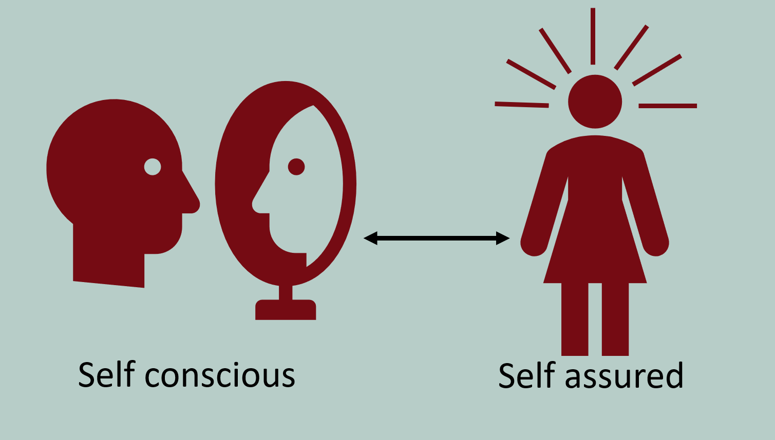 Self conscious or self assured