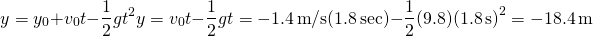 \[y={y}_{0}+{v}_{0}t-\frac{1}{2}g{t}^{2}y={v}_{0}t-\frac{1}{2}gt=-1.4\,\text{m}\text{/}\text{s}(1.8\,\text{sec})-\frac{1}{2}(9.8){(1.8\,\text{s})}^{2}=-18.4\,\text{m}\]