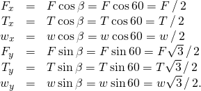 \[\begin{array}{ccc}\hfill {F}_{x}& =\hfill & F\,\text{cos}\,\beta =F\,\text{cos}\,60\text{°}=F\,\text{/}\,2\hfill \\ \hfill {T}_{x}& =\hfill & T\,\text{cos}\,\beta =T\,\text{cos}\,60\text{°}=T\,\text{/}\,2\hfill \\ \hfill {w}_{x}& =\hfill & w\,\text{cos}\,\beta =w\,\text{cos}\,60\text{°}=w\,\text{/}\,2\hfill \\ \hfill {F}_{y}& =\hfill & F\,\text{sin}\,\beta =F\,\text{sin}\,60\text{°}=F\sqrt{3}\,\text{/}\,2\hfill \\ \hfill {T}_{y}& =\hfill & T\,\text{sin}\,\beta =T\,\text{sin}\,60\text{°}=T\sqrt{3}\,\text{/}\,2\hfill \\ \hfill {w}_{y}& =\hfill & w\,\text{sin}\,\beta =w\,\text{sin}\,60\text{°}=w\sqrt{3}\,\text{/}\,2.\hfill \end{array}\]