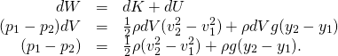 \[\begin{array}{ccc}\hfill dW& =\hfill & dK+dU\hfill \\ \hfill ({p}_{1}-{p}_{2})dV& =\hfill & \frac{1}{2}\rho dV({v}_{2}^{2}-{v}_{1}^{2})+\rho dVg({y}_{2}-{y}_{1})\hfill \\ \hfill ({p}_{1}-{p}_{2})& =\hfill & \frac{1}{2}\rho ({v}_{2}^{2}-{v}_{1}^{2})+\rho g({y}_{2}-{y}_{1}).\hfill \end{array}\]