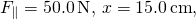 \[{F}_{\parallel }=50.0\,\text{N},\,\text{Δ}x=15.0\,\text{cm},\]
