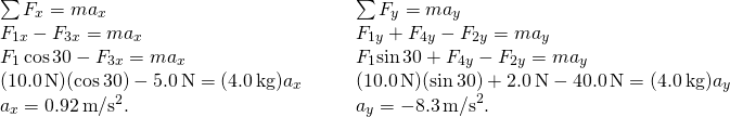 \[\begin{array}{cccc}\sum {F}_{x}=m{a}_{x}\hfill & & & \sum {F}_{y}=m{a}_{y}\hfill \\ {F}_{1x}-{F}_{3x}=m{a}_{x}\hfill & & & {F}_{1y}+{F}_{4y}-{F}_{2y}=m{a}_{y}\hfill \\ {F}_{1}\,\text{cos}\,30\text{°}-{F}_{3x}=m{a}_{x}\hfill & & & {F}_{1}\text{sin}\,30\text{°}+{F}_{4y}-{F}_{2y}=m{a}_{y}\hfill \\ (10.0\,\text{N})(\text{cos}\,30\text{°})-5.0\,\text{N}=(4.0\,\text{kg}){a}_{x}\hfill & & & (10.0\,\text{N})(\text{sin}\,30\text{°})+2.0\,\text{N}-40.0\,\text{N}=(4.0\,\text{kg}){a}_{y}\hfill \\ {a}_{x}=0.92\,\text{m}\text{/}{\text{s}}^{2}.\hfill & & & {a}_{y}=-8.3\,{\text{m}\text{/}\text{s}}^{2}.\hfill \end{array}\]