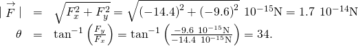 \begin{array}{ccc}\hfill |\stackrel{\to }{F}|& =\hfill & \sqrt{{F}_{x}^{2}+{F}_{y}^{2}}=\sqrt{{\left(-14.4\right)}^{2}+{\left(-9.6\right)}^{2}}\phantom{\rule{0.2em}{0ex}}×\phantom{\rule{0.2em}{0ex}}{10}^{-15}\text{N}=1.7\phantom{\rule{0.2em}{0ex}}×\phantom{\rule{0.2em}{0ex}}{10}^{-14}\text{N}\hfill \\ \hfill \theta & =\hfill & {\text{tan}}^{-1}\left(\frac{{F}_{y}}{{F}_{x}}\right)={\text{tan}}^{-1}\left(\frac{-9.6\phantom{\rule{0.2em}{0ex}}×\phantom{\rule{0.2em}{0ex}}{10}^{-15}\text{N}}{-14.4\phantom{\rule{0.2em}{0ex}}×\phantom{\rule{0.2em}{0ex}}{10}^{-15}\text{N}}\right)=34\text{°}\text{.}\hfill \end{array}