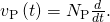Rendered by QuickLaTeX.com {v}_{\text{P}}\left(t\right)=\text{−}{N}_{\text{P}}\frac{d\text{Φ}}{dt}.