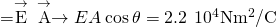 \text{Φ}=\stackrel{\to }{\text{E}}·\stackrel{\to }{\text{A}}\to EA\phantom{\rule{0.2em}{0ex}}\text{cos}\phantom{\rule{0.2em}{0ex}}\theta =2.2\phantom{\rule{0.2em}{0ex}}×\phantom{\rule{0.2em}{0ex}}{10}^{4}\text{N}·{\text{m}}^{2}\text{/}\text{C}